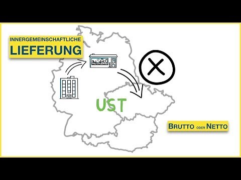So funktioniert die Innergemeinschaftliche Lieferung