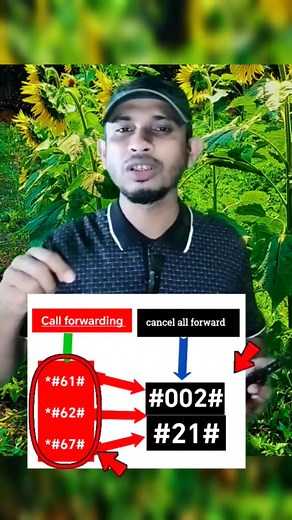 Stop 🛑 all call 🤙 forwarding #fbreels2025ツ #virelreelsシ #fb #fbreelsvideo #reelsfbシ #Call #CallForwarding | Teach Abo Raihan