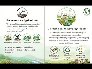 Grape Pomace and Soil Health | Circular‑Regenerative Agriculture Webinar