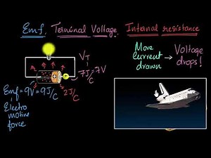 Cells, EMF, Terminal Voltage and Internal Resistance Video Lecture | Physics for Grade 12
