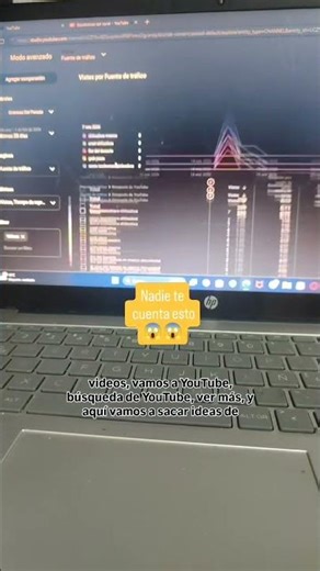 This is how YouTube tells me what videos to make #artificialintelligence #trending #shorts