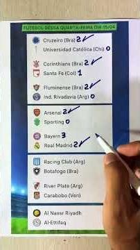 PRONOSTIC FOOT : Mes top 10 pronostic Football Aujourd'hui ( )