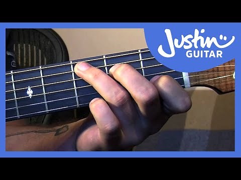 Basic Fingerstyle Guitar - Waltzing Matilda - Folk Guitar Lesson [FO-107]