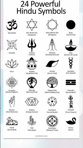 🕉️24 powerfull Hindu symbols 🕉️🕉️
