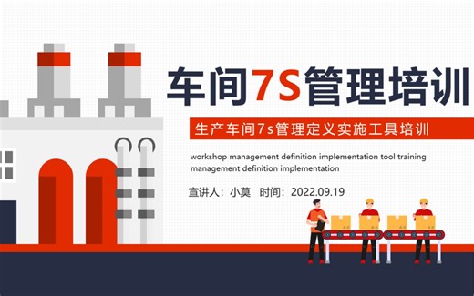 生产车间7s管理培训PPT课件模板