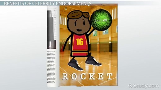 Celebrity Endorsement in Advertising | Types, Benefits & Examples