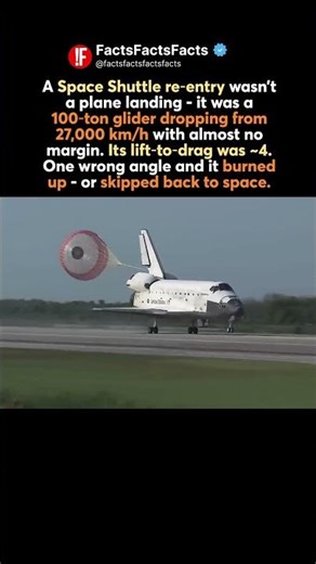 🛬 The Space Shuttle Landed Like a Brick 🔥