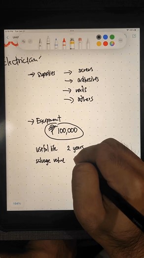 Costing and Pricing for service businesses In this video, I'll share some of my insights on how to properly compute the cost and how to price our offerings for our service businesses. #business #service #pricing #costing #depreciation #values | Jesse Alcaraz