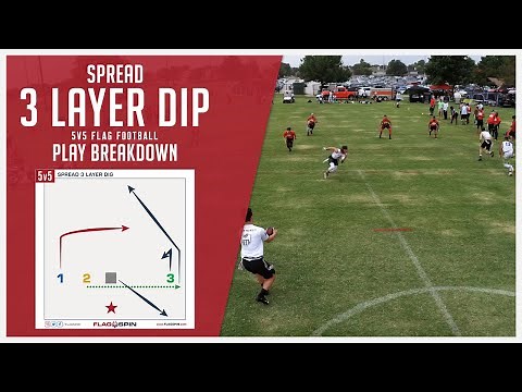 Spread 3 Layer Dig 5v5 Flag Football Play Breakdown