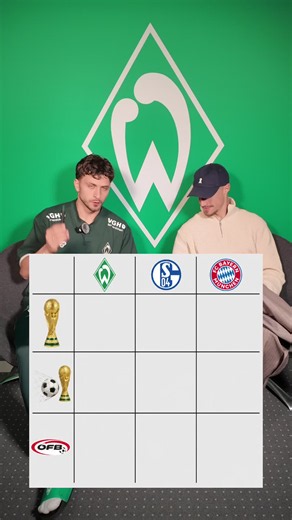 Footy Tic Tac Toe WM-Edition mit Marco Friedl – Werder Bremen Play
