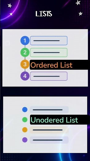 HTML DAY 4 | Start Web Development today | Lists in HTML #coding #frontendcourse #programming