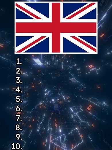 Flags of the world quiz #flagsoftheworld #flagquiz #flagsquizz #theultimateflagquiz #ultimateflagquiz #guesstheflag #guesstheflags #quiz #quizzes #quizz #challenge #genius #quizcuriousmaster