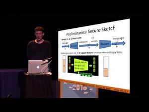 Efficient Fuzzy Extraction of PUF Induced Secrets Theory and Applications