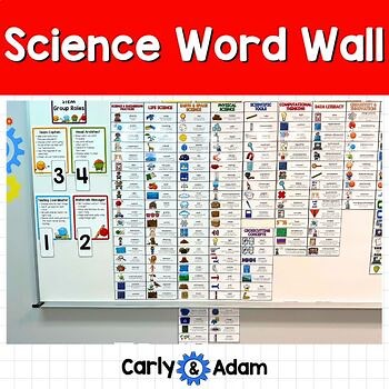 Science Word Wall STEM Classroom Decor Posters Bulletin Board Ideas