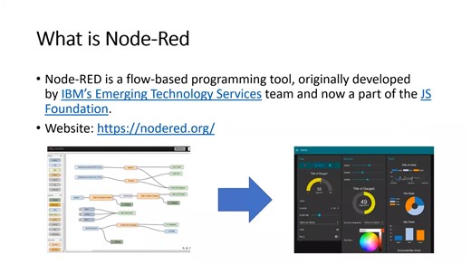 Membuat Dashboard IOT menggunakan Node Red   MQTT