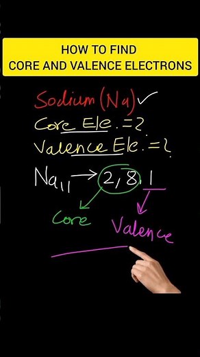 How to find core and valence electrons #shorts #science #chemistry #valence @ClassCona
