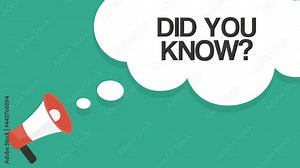 Megaphone, business concept with text Did you know. Motion graphics. 4k