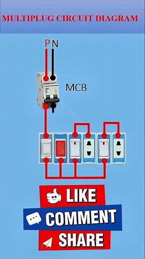 Multiplug Connection Diagram #CircuitDiagram #HouseWiring