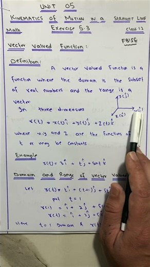 Class 12 Math | Vector valued functions | FBISE NBF| Sir Zakria Ayaz