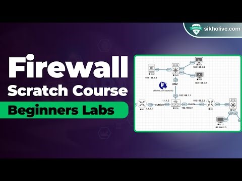 Learn Cisco Firewall from Scratch: Master Networking Today!