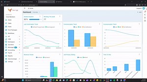 How to generate API Key