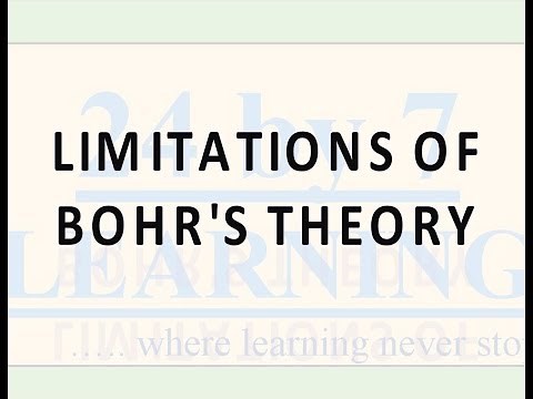Video 8: Limitations of Bohr's Theory