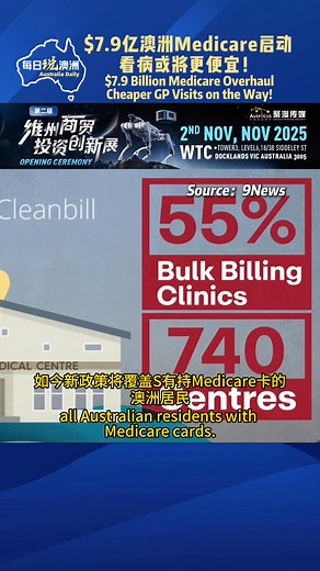 18K views · 121 reactions | 10.28 | 澳洲Medicare改革启动！7.9亿澳元投入，看病或将更便宜 Australia’s $7.9 Billion Medicare Overhaul: Cheaper GP Visits on the Way! #每日说澳洲 #澳洲华人 #澳洲生活 #澳洲医疗 | AusFocus TV | Facebook