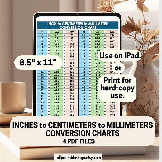 Inch to Mm Conversion Chart | Printable Measurement Table (digital Download) - Etsy