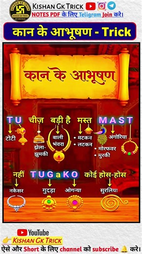 कान के आभूषण in a short view।। @KishanGkTrick #gkshorts #gkfacts #shorts #reet #gk #rpsc #upsc #gk