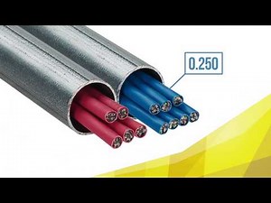 2018 Cabling Innovators Awards: Vari-MaTriX Cable