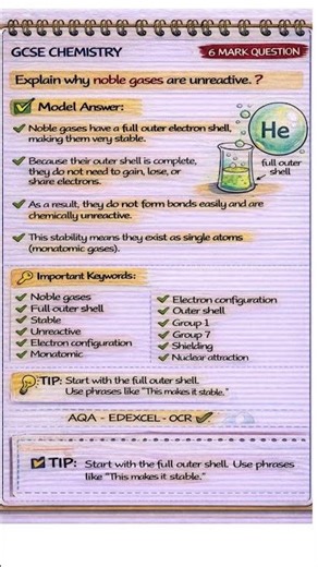 Don't Panic! Mastering the Atomic Structure 6-Marker #gcsebiology #biologyquiz #education #aqa