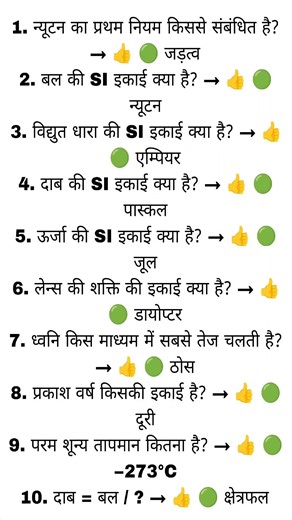 TOP 100 Questions of Science #gds #railway #gk #shorts #ytshorts #yt #science #ssc #light #BPSC