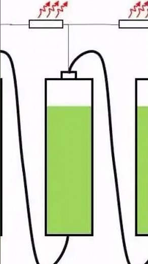 Cell Balancing in EV Batteries – Explained in 40 Seconds