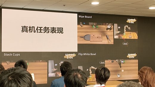 InternVLA—A1：理解、想象、执行一体化的具身操作大模型曾嘉 上海AI实验室