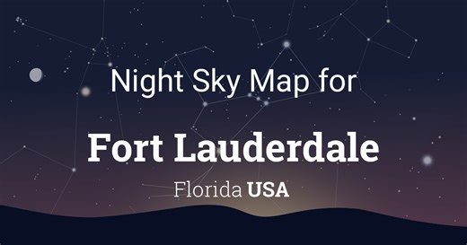 Which Planets Can You See Tonight?