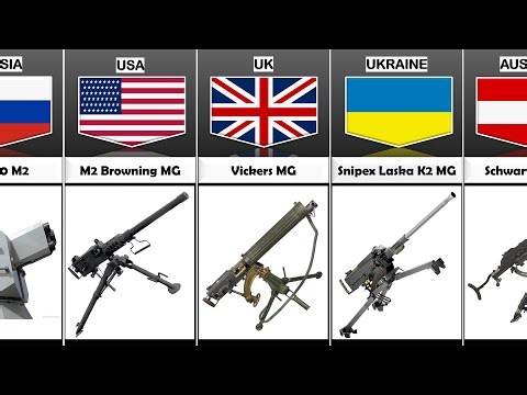 Heavy Machine Guns From Different Countries