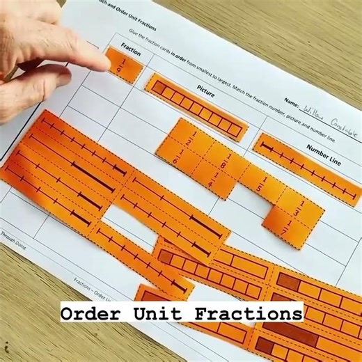 Unit Fractions