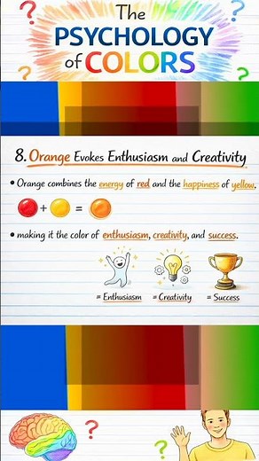 The Psychology of Colors - ORANGE