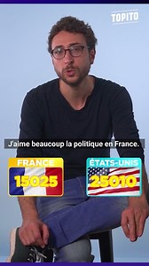 530K views · 108 reactions | France VS USA ? On a demandé à Sebastian Marx de trancher ! | Topito Comedy Night | Facebook
