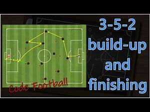 Build-up and finishing patterns using the 3-5-2 formation!