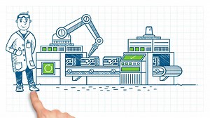 8.2K views · 15 reactions | For maintenance technicians, work used to start with the report of a machine failure. In today's connected factory, predictive maintenance makes sure that failures don't occur in the first place. #ProductionOfTheFuture #ManufactureLikeABosch | Bosch Singapore | Facebook