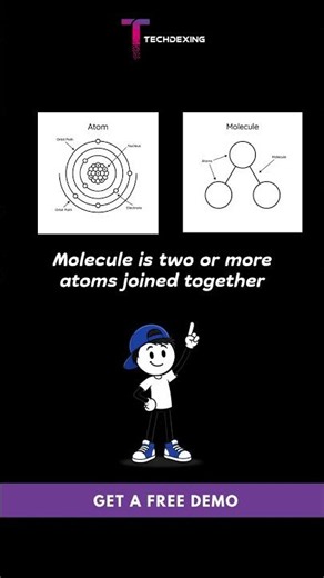Energy vs. Power? Atom vs. Molecule? Proton vs. Neutron?