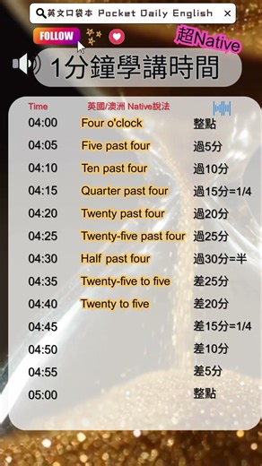 🚨職場必殺！錯過4:15會議時間，老闆怒火中燒？✅15秒學會「Quarter past four」秒變專業！從啞巴英文到會議王！ #職場英文 #職場英語