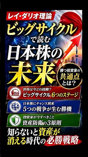 [Ray Dalio's Theory] The Future of Japanese Stocks as Seen Through the Big Cycle | What Do Succes...