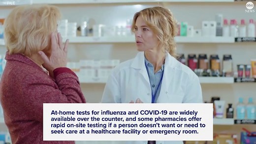 Flu treatments to help fight symptoms and severity of the illness