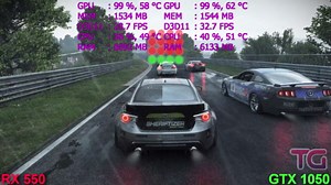 RX 550 vs GTX 1050 test in 6 games (Ryzen 1400)