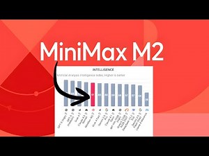 Introducing the Minimax M2! I tested its capabilities with my own benchmark!