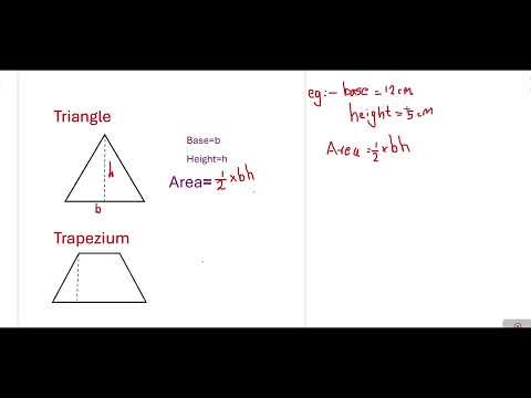 class8maths mensuration cbse malayalam