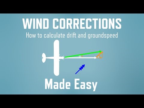 Wind Corrections: How to calculate a wind corrected heading and groundspeed