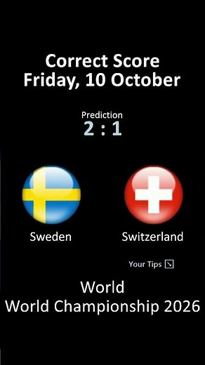 Correct Score predictions for top matches on Friday